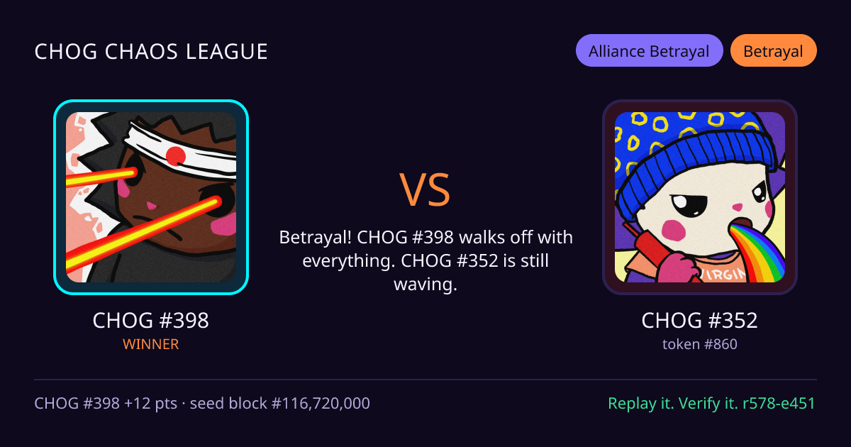 Highlight card: CHOG #398 versus CHOG #352