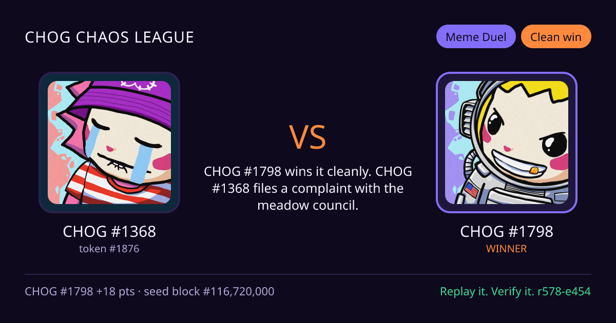 Highlight card: CHOG #1368 versus CHOG #1798