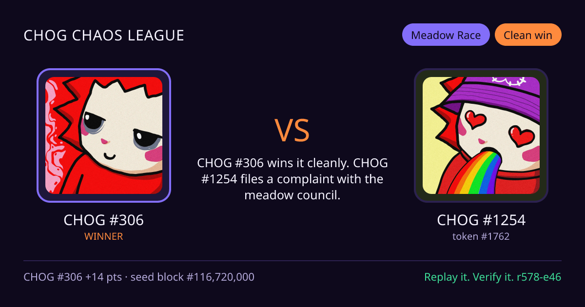 Highlight card: CHOG #306 versus CHOG #1254