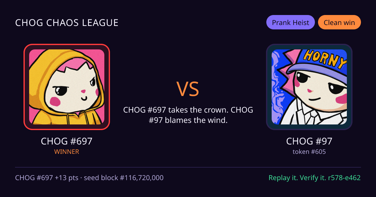 Highlight card: CHOG #697 versus CHOG #97