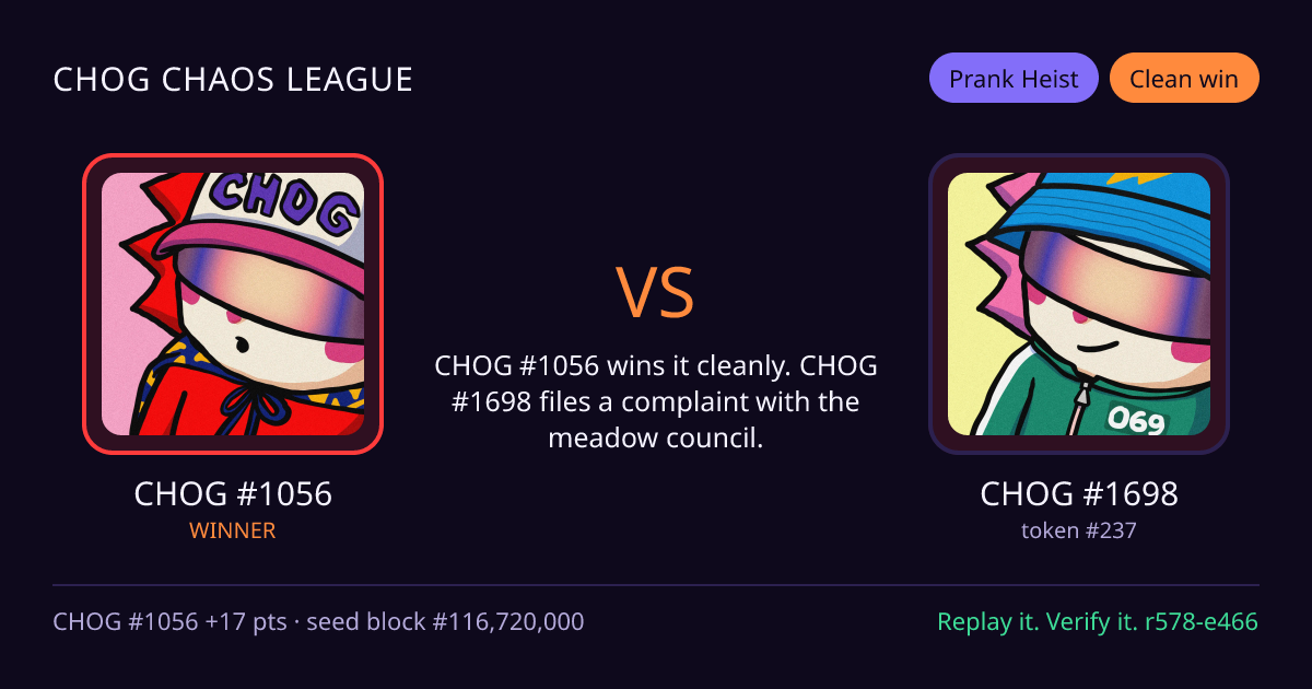 Highlight card: CHOG #1056 versus CHOG #1698