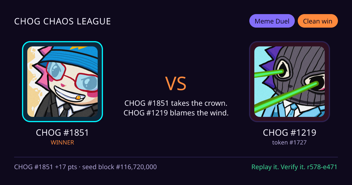 Highlight card: CHOG #1851 versus CHOG #1219