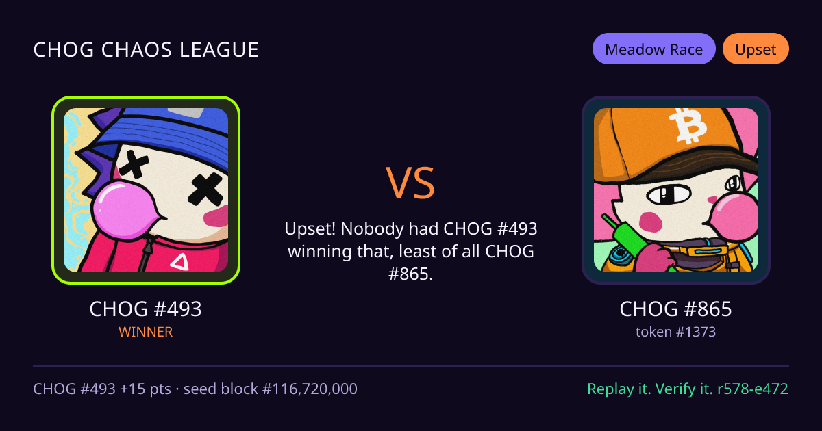 Highlight card: CHOG #493 versus CHOG #865