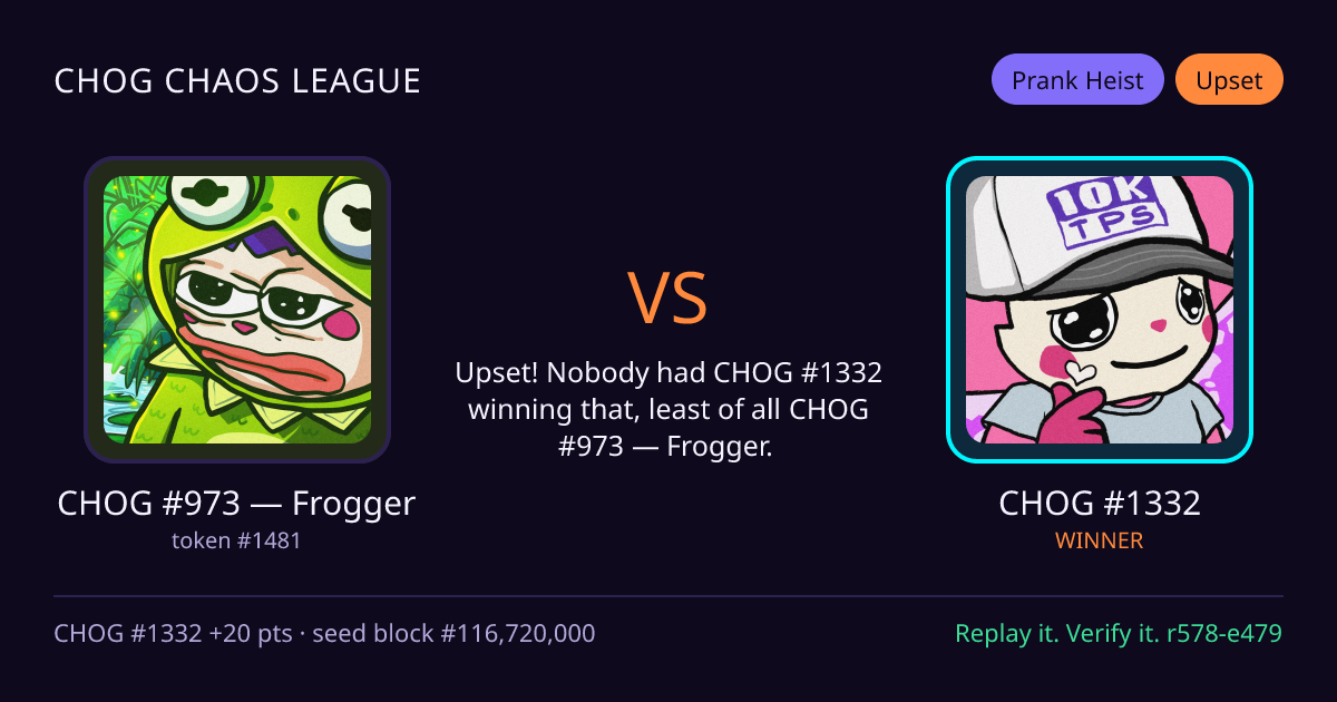Highlight card: CHOG #973 — Frogger versus CHOG #1332