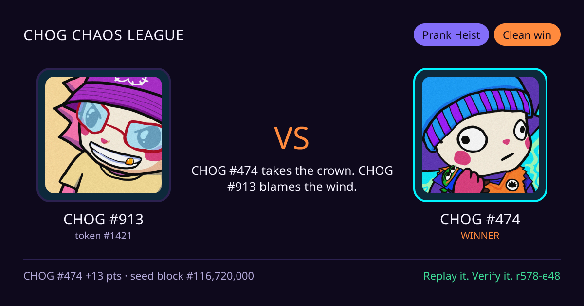 Highlight card: CHOG #913 versus CHOG #474