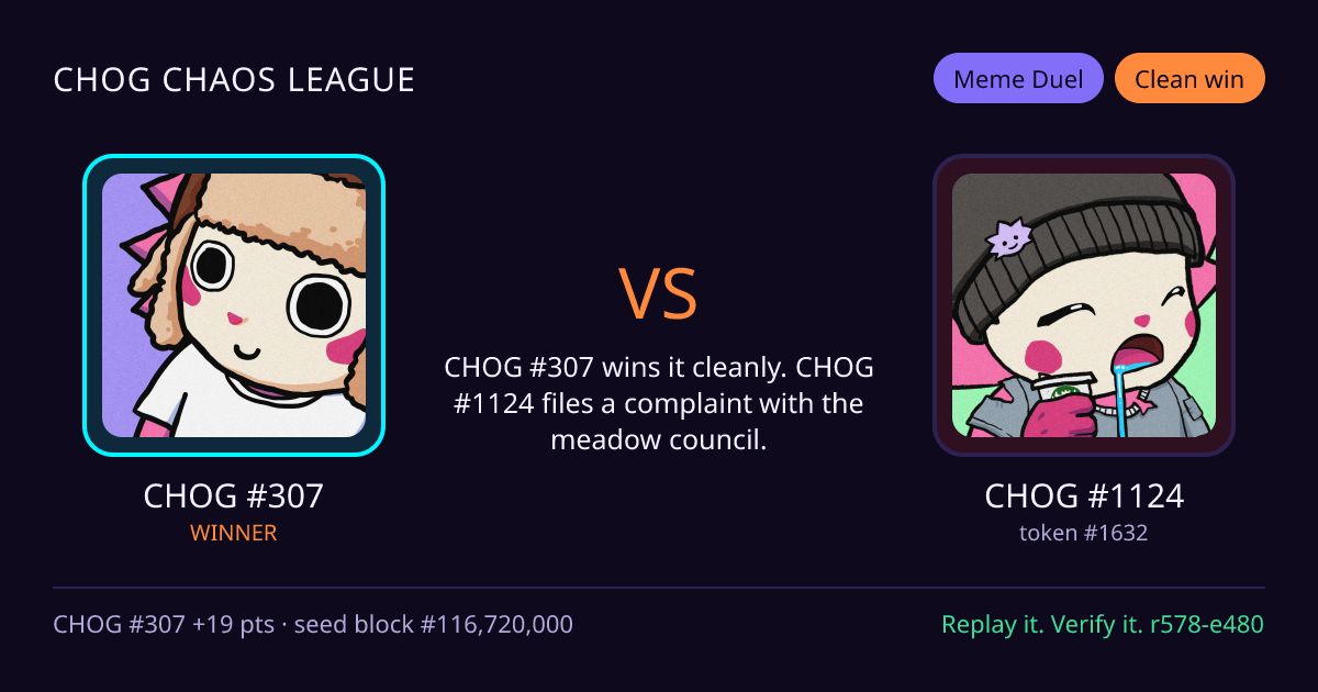 Highlight card: CHOG #307 versus CHOG #1124