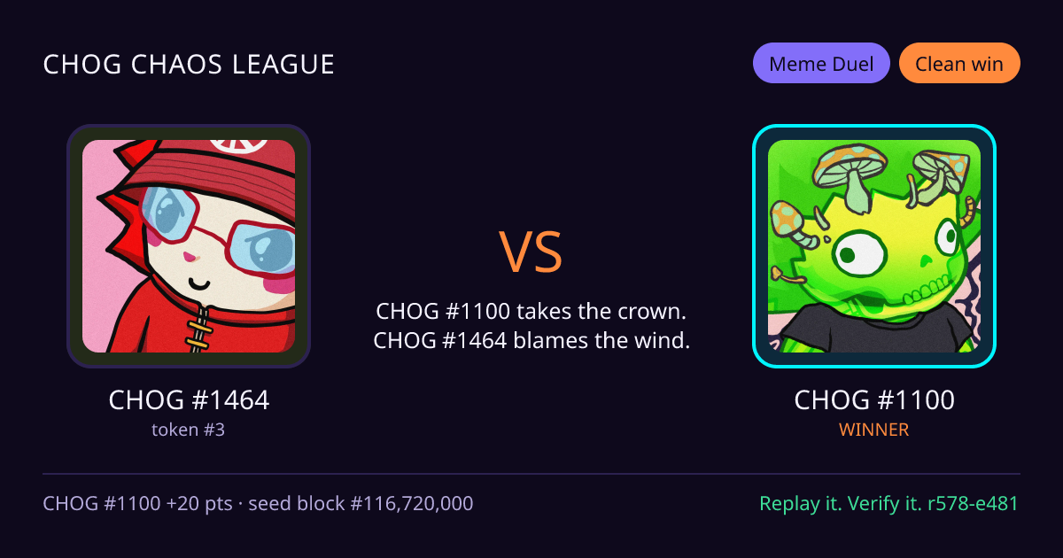 Highlight card: CHOG #1464 versus CHOG #1100