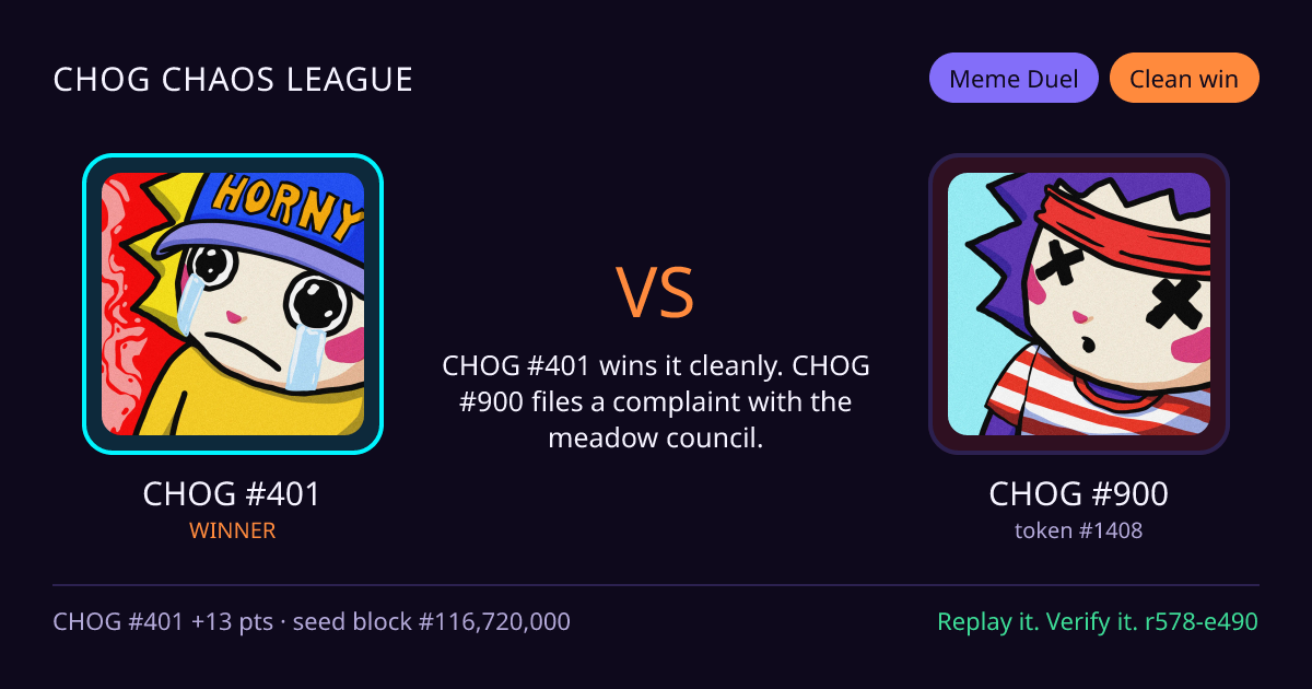 Highlight card: CHOG #401 versus CHOG #900