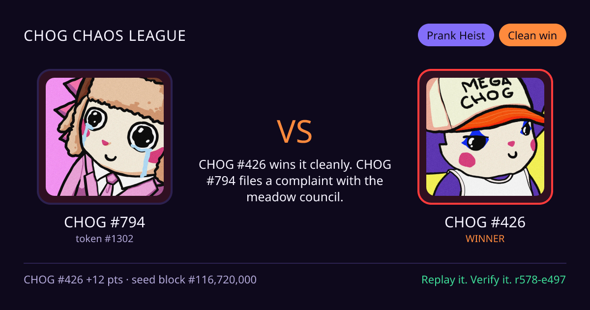 Highlight card: CHOG #794 versus CHOG #426