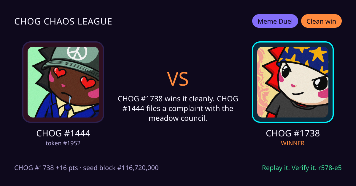 Highlight card: CHOG #1444 versus CHOG #1738