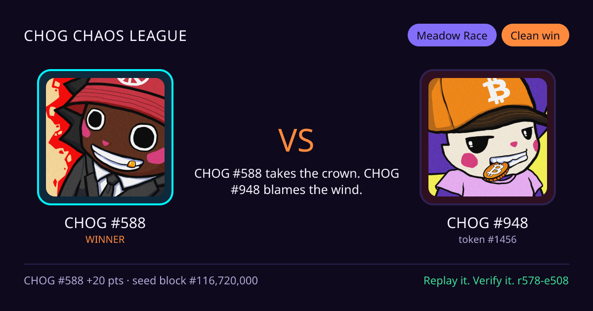 Highlight card: CHOG #588 versus CHOG #948