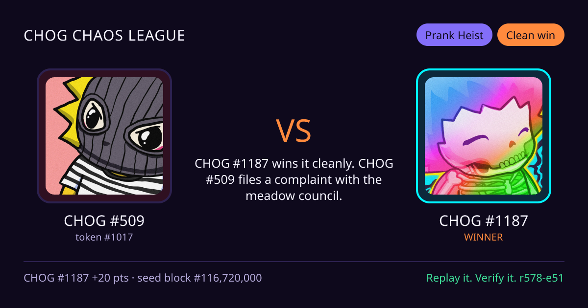 Highlight card: CHOG #509 versus CHOG #1187