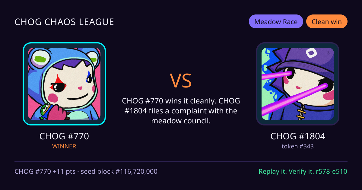 Highlight card: CHOG #770 versus CHOG #1804