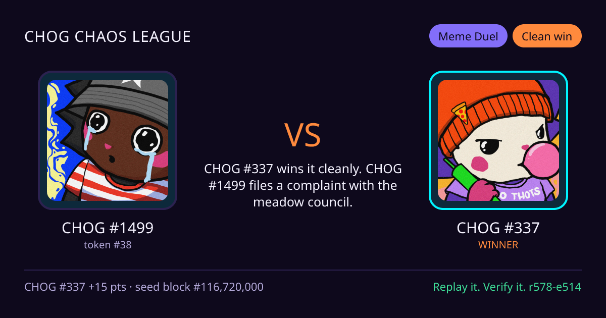 Highlight card: CHOG #1499 versus CHOG #337