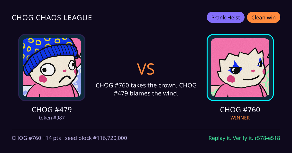 Highlight card: CHOG #479 versus CHOG #760