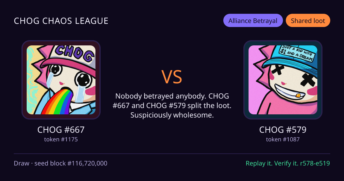 Highlight card: CHOG #667 versus CHOG #579