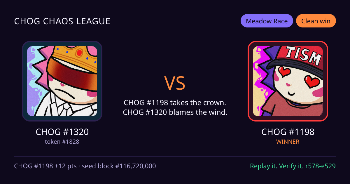 Highlight card: CHOG #1320 versus CHOG #1198