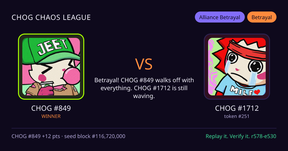 Highlight card: CHOG #849 versus CHOG #1712