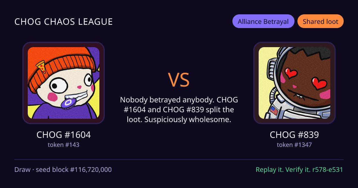 Highlight card: CHOG #1604 versus CHOG #839