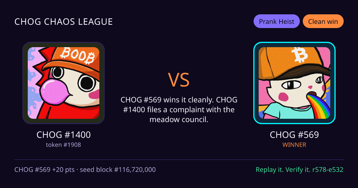 Highlight card: CHOG #1400 versus CHOG #569