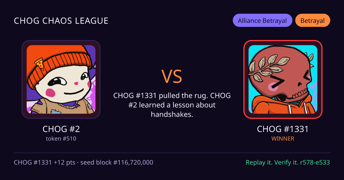 Highlight card: CHOG #2 versus CHOG #1331