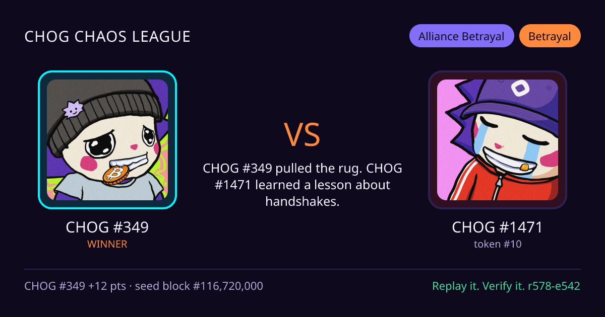 Highlight card: CHOG #349 versus CHOG #1471