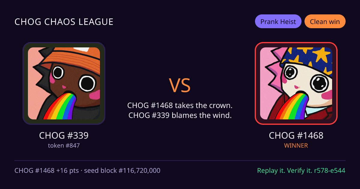Highlight card: CHOG #339 versus CHOG #1468
