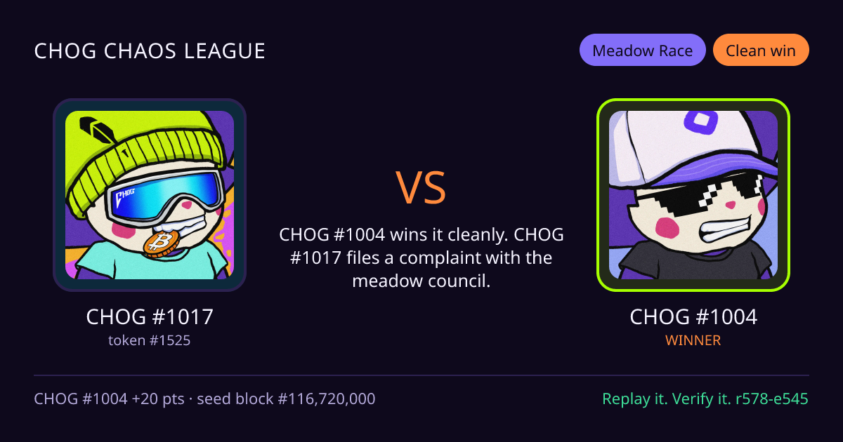 Highlight card: CHOG #1017 versus CHOG #1004