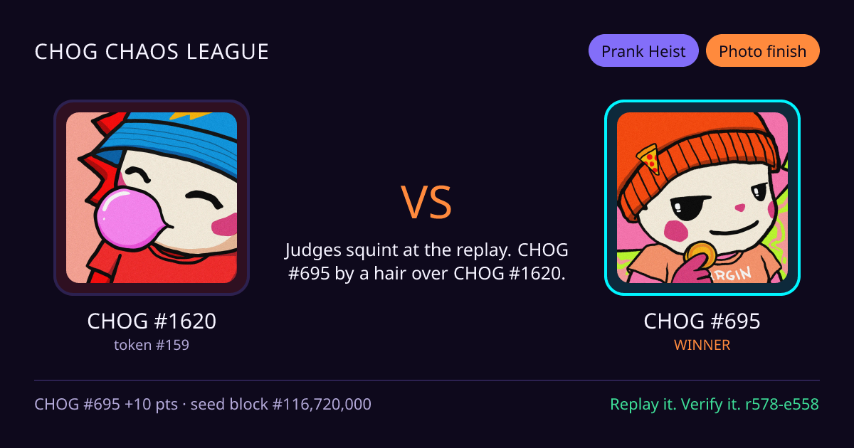 Highlight card: CHOG #1620 versus CHOG #695