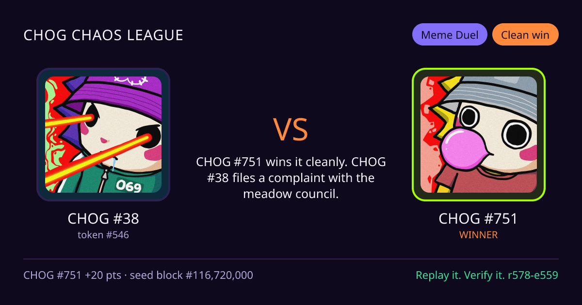 Highlight card: CHOG #38 versus CHOG #751