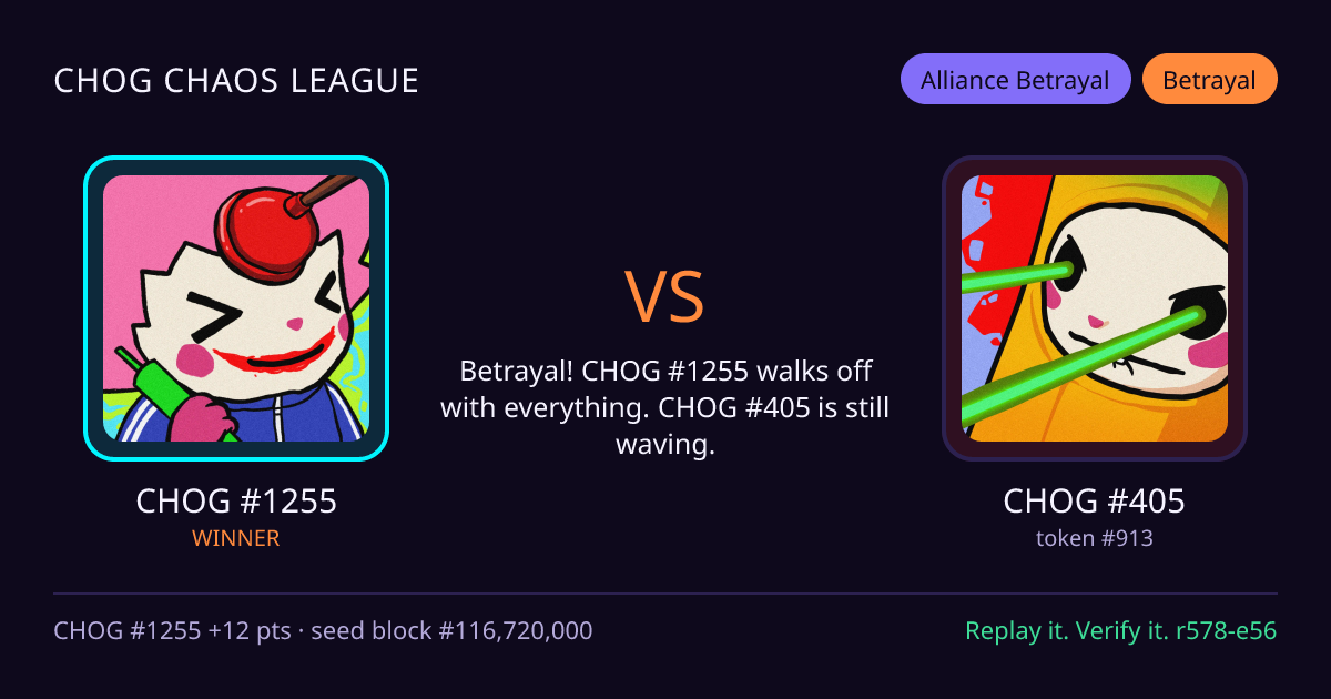 Highlight card: CHOG #1255 versus CHOG #405