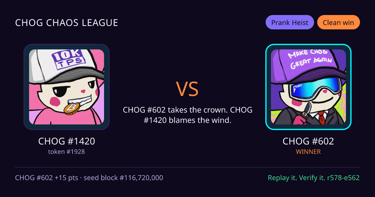 Highlight card: CHOG #1420 versus CHOG #602