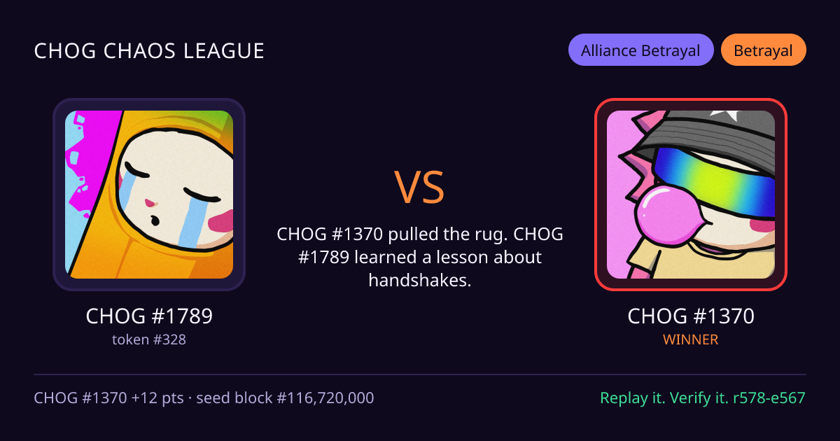 Highlight card: CHOG #1789 versus CHOG #1370