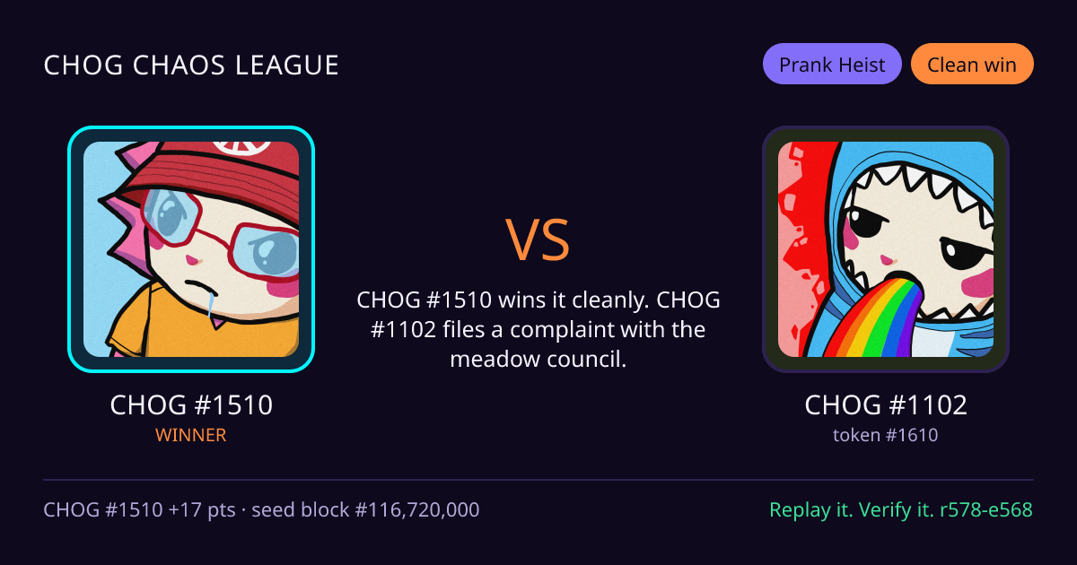 Highlight card: CHOG #1510 versus CHOG #1102