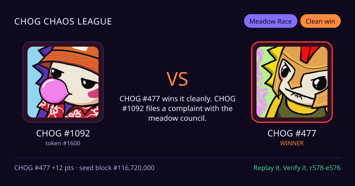 Highlight card: CHOG #1092 versus CHOG #477