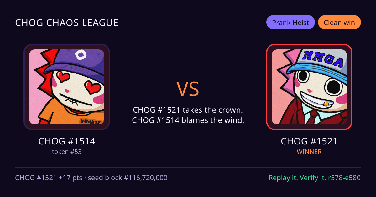 Highlight card: CHOG #1514 versus CHOG #1521