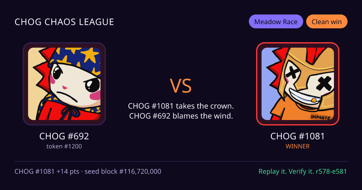 Highlight card: CHOG #692 versus CHOG #1081