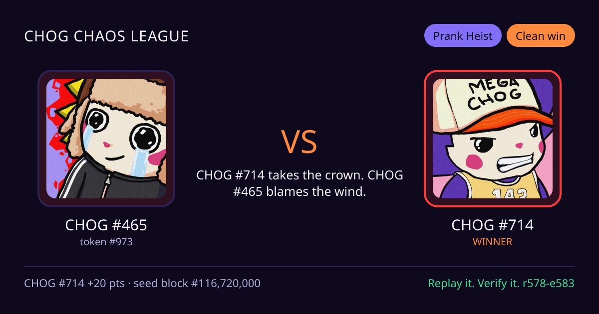 Highlight card: CHOG #465 versus CHOG #714