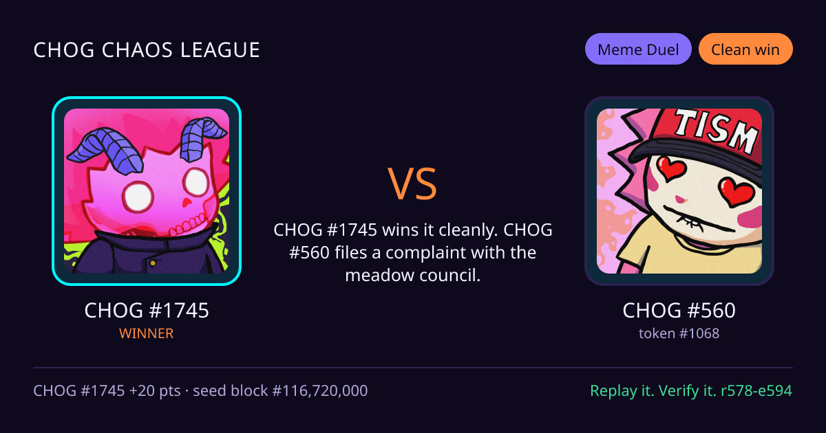 Highlight card: CHOG #1745 versus CHOG #560