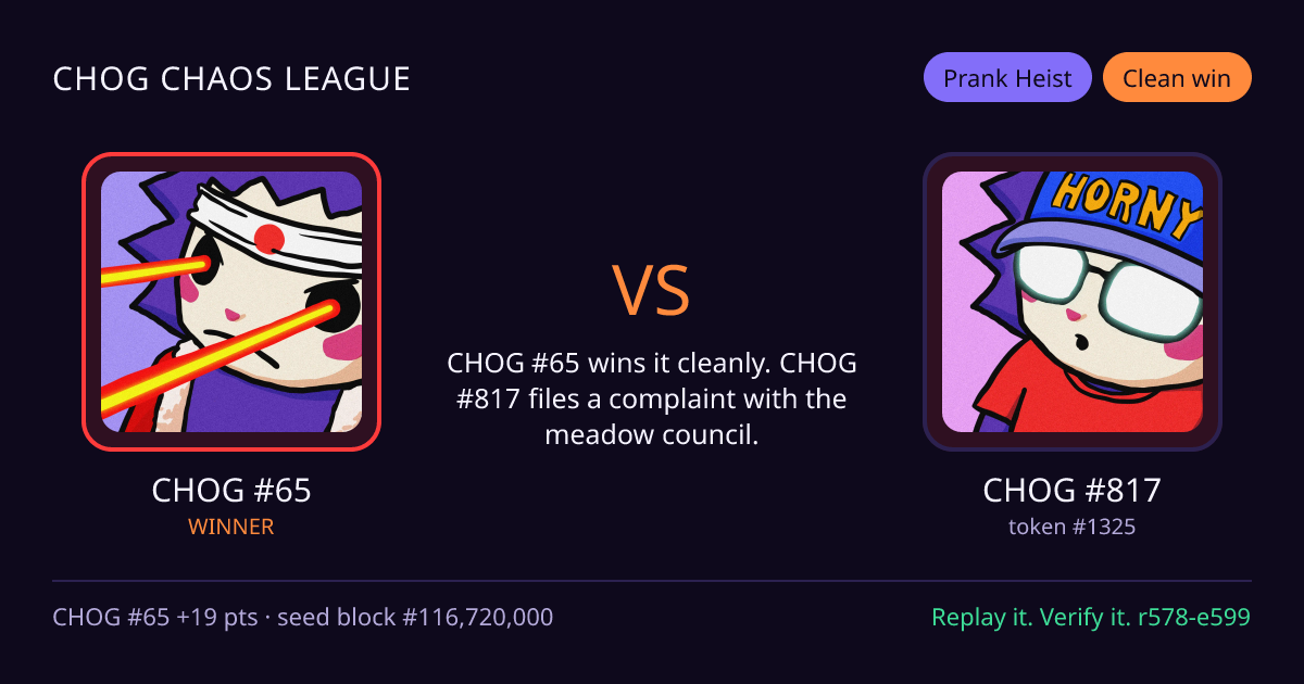 Highlight card: CHOG #65 versus CHOG #817
