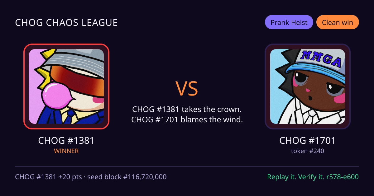 Highlight card: CHOG #1381 versus CHOG #1701