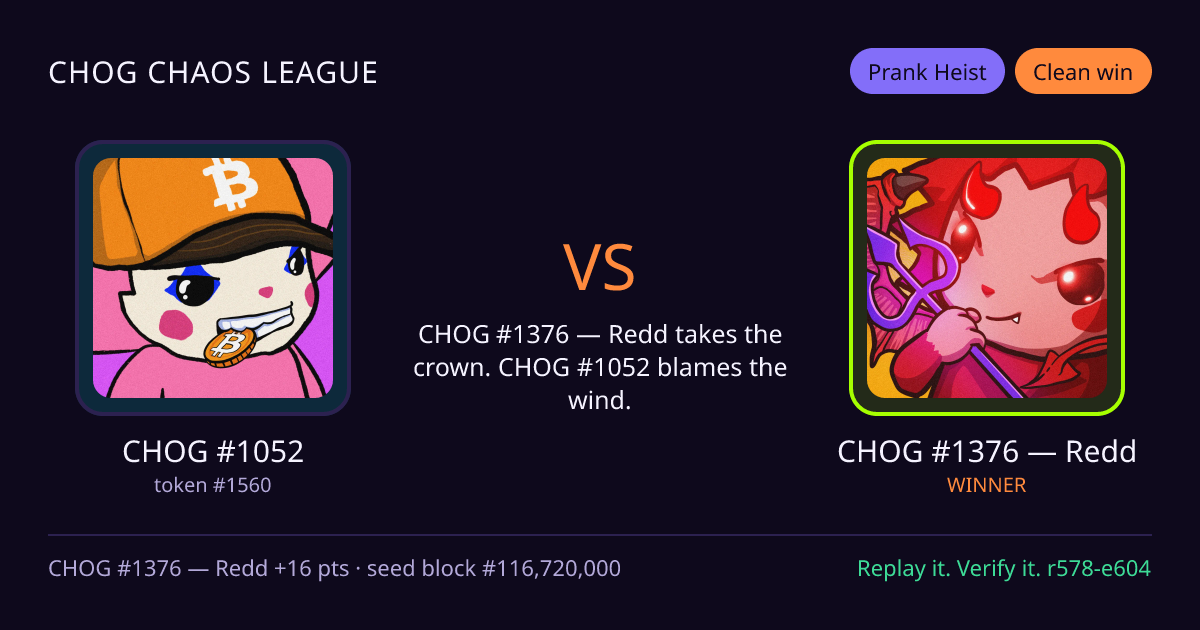 Highlight card: CHOG #1052 versus CHOG #1376 — Redd