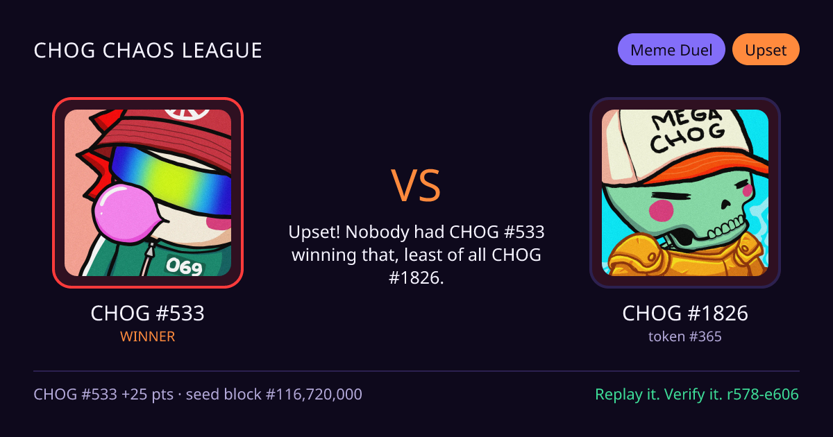 Highlight card: CHOG #533 versus CHOG #1826