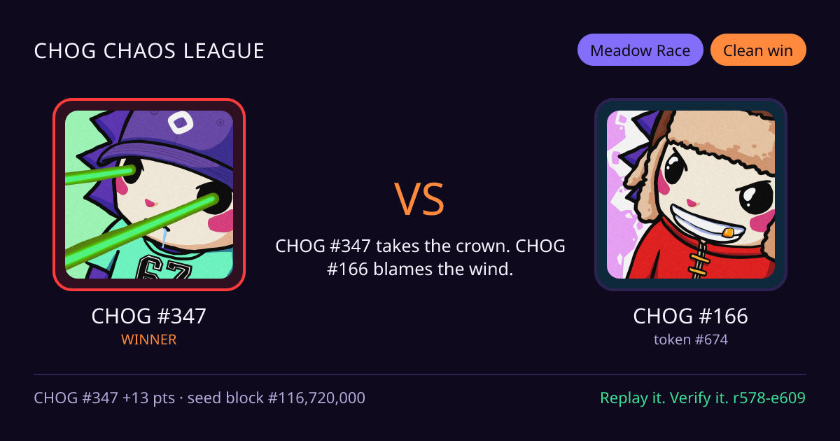 Highlight card: CHOG #347 versus CHOG #166