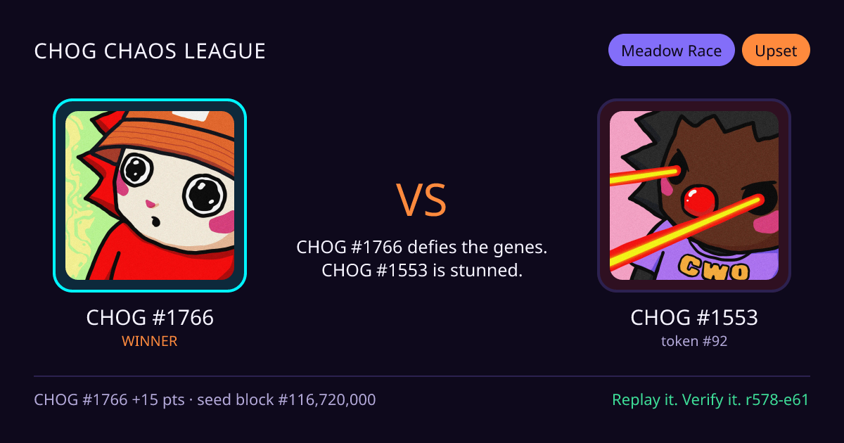 Highlight card: CHOG #1766 versus CHOG #1553