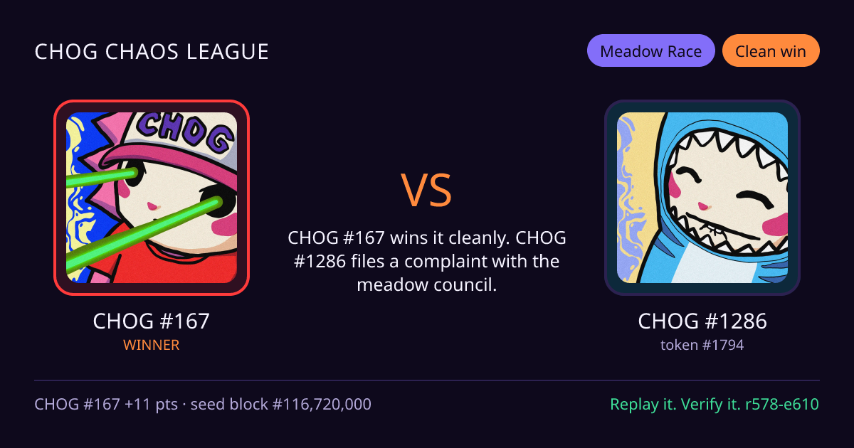 Highlight card: CHOG #167 versus CHOG #1286