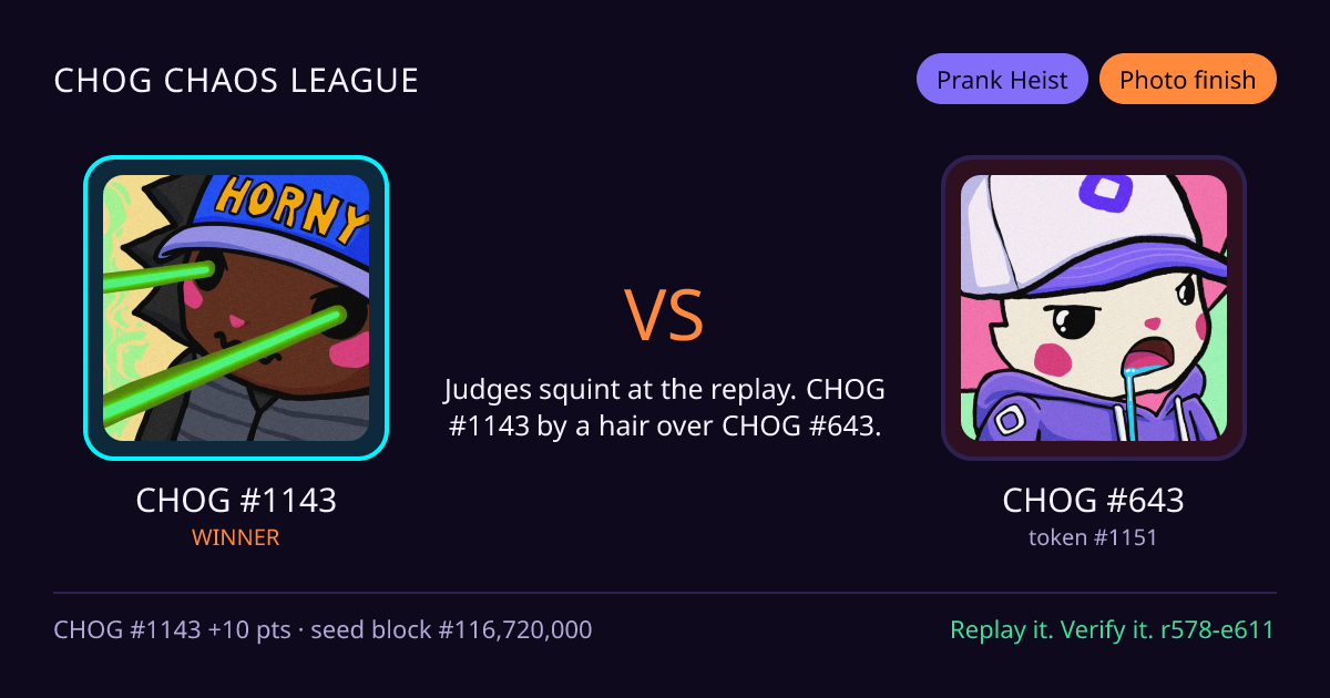 Highlight card: CHOG #1143 versus CHOG #643