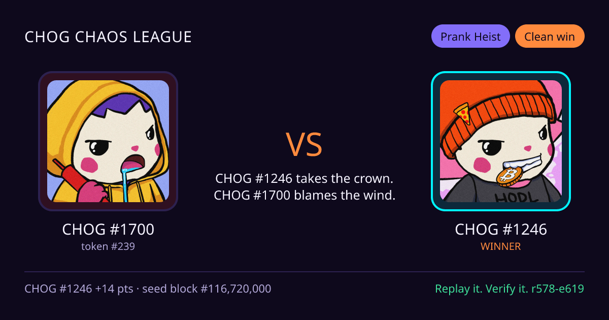 Highlight card: CHOG #1700 versus CHOG #1246