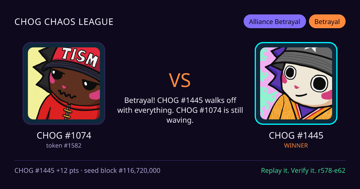 Highlight card: CHOG #1074 versus CHOG #1445