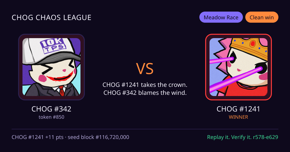 Highlight card: CHOG #342 versus CHOG #1241